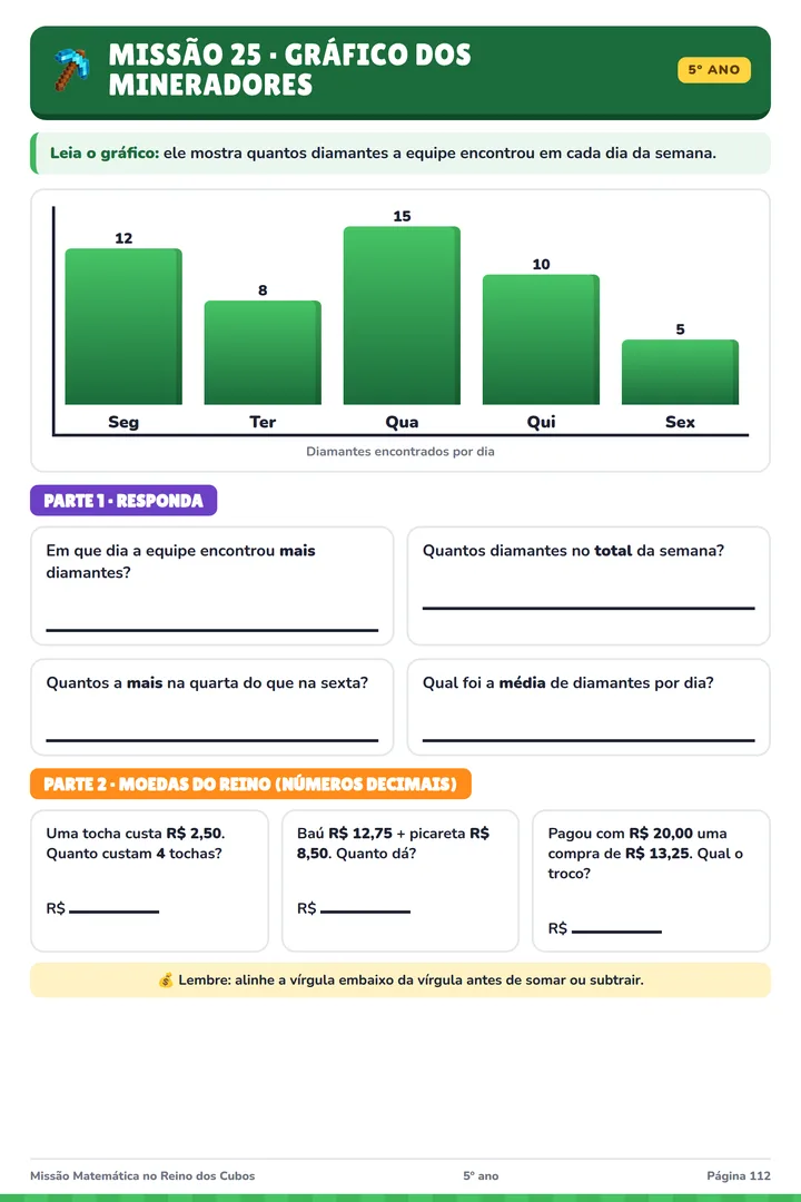 Atividade do 5º ano: gráficos e decimais